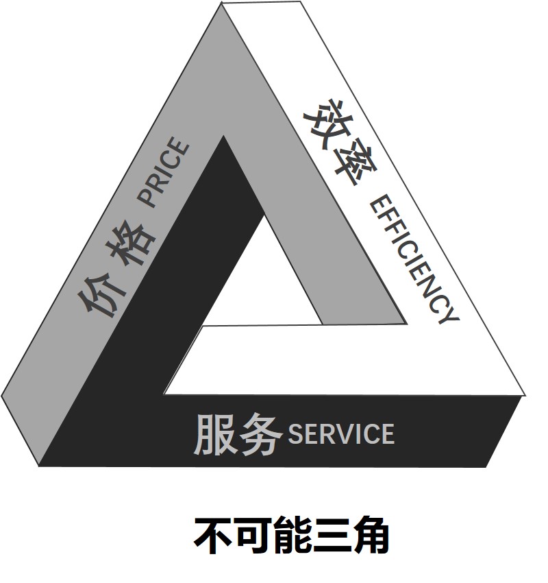 e3c84597f86c4b0b3d47d5e4c622234e.jpg e3c84597f86c4b0b3d47d5e4c622234e.jpg