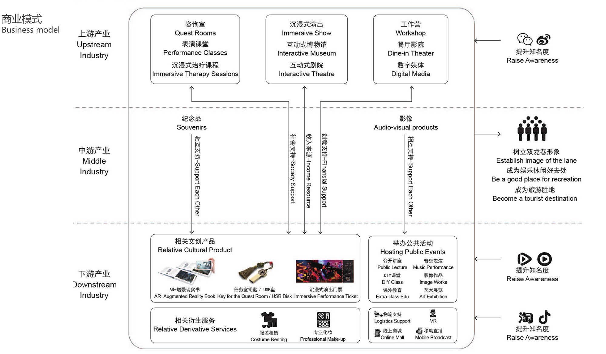 dfe6ed79b706fac93b8c5c41bb03b0db.jpg dfe6ed79b706fac93b8c5c41bb03b0db.jpg
